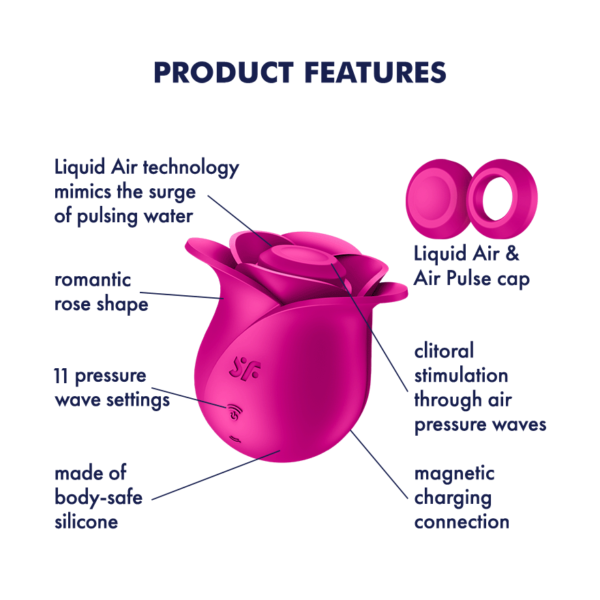 Satisfyer Pro 2 Modern Blossom - Image 4