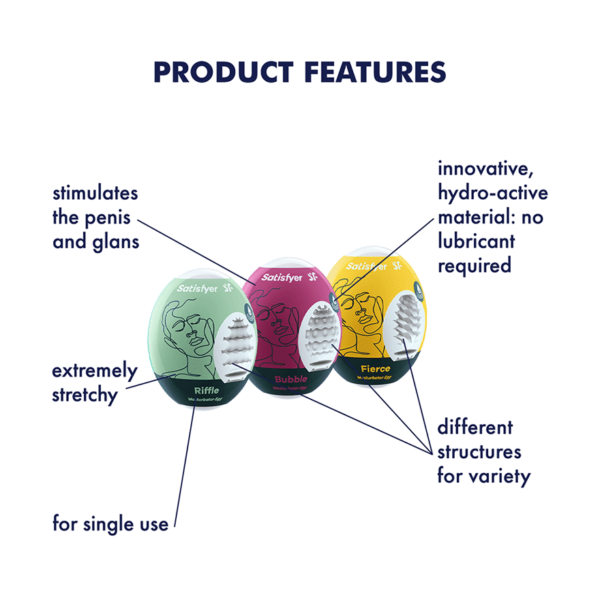 Satisfyer Masturbator Egg 3 Set (Riffle, Bubble, Fierce) - Image 4