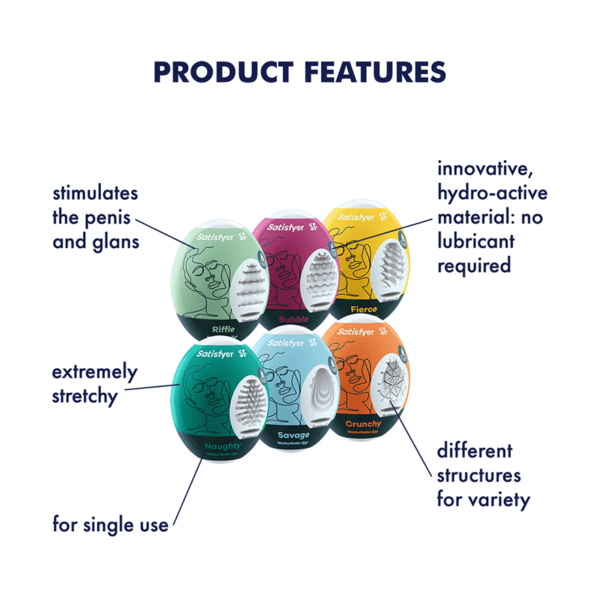 Satisfyer Masturbator Egg 6 Set  Assorted - Image 4